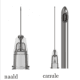 Canule of naald bij filler behandeling